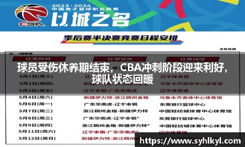球员受伤休养期结束，CBA冲刺阶段迎来利好，球队状态回暖